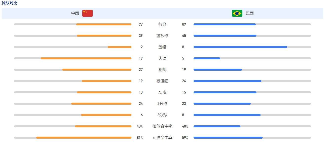 对于艾滋病的恐怖色彩的比喻同样如此。